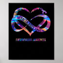 Search for fibromyalgia awareness posters Chronic illness