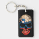 Search for slovenian key rings Flag