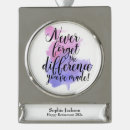 Search for never christmas tree decorations Retirement