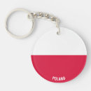 Search for polska key rings Poland