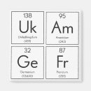 Search for periodic table of the elements magnets Humour