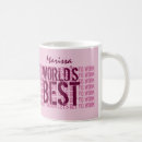 Search for trainer coffee mugs World's best