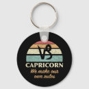 Search for capricorn key rings Symbol