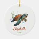 Search for godson christmas tree decorations Goddaughter