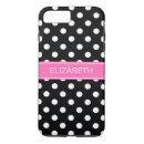 Search for black and white polka dot iphone cases Preppy