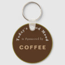 Search for for coffee shops key rings Espresso