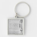 Search for tubee key rings Scientific