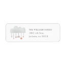 Search for clouds return address labels Gender neutral