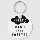 Search for disorders key rings Mental health