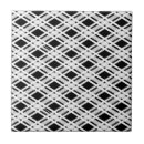 Search for plaid pattern tiles Background
