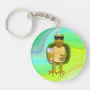 Search for alcohol key rings Fun