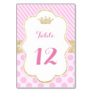 Search for baby pink table cards Girl