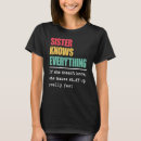 Search for greatest friend Sister