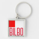 Search for basque accessories Bilbao