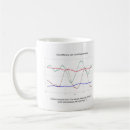 Search for sabre mugs Epee