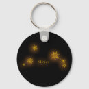 Search for zodiac key rings Astronomy