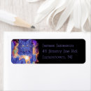 Search for cosmic return address labels Galaxy