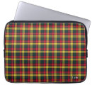 Search for buchanan tartan Forest green