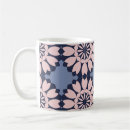 Search for form mugs Texture