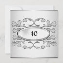 Search for man 20th birthday invitations Metal