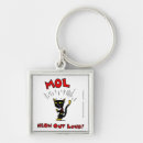 Search for meow square key rings Pet