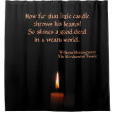 Search for candle flame Flames