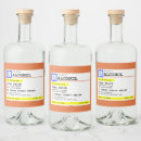 Search for medicine bottle labels Doctor