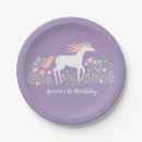 Search for 1st birthday plates Kids