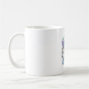 Search for kawaii vector mugs Unicorn