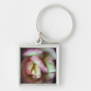 Search for affectivity key rings Period or style