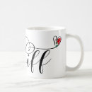 Search for cardiff mugs Wales