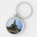 Search for monuments rounded key rings Paris