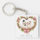 Search for love bird key rings Birds