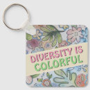 Search for diversion key rings For her