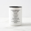 Search for broadway musical music mugs Theatre geek