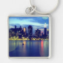 Search for panoramic photo key rings Maps