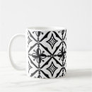 Search for distinctive mugs Pattern