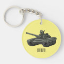 Search for tank key rings Vehicle