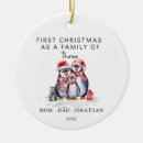Search for three girls christmas tree decorations New parents