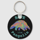 Search for art key rings Cute