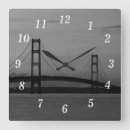 Search for mac art Black and white