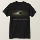 Search for ibm tshirts Computer