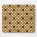 Search for round shape mousepads Brown