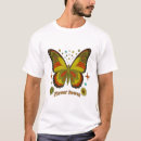 Search for texture tshirts Retro
