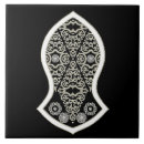Search for blessed tiles Religion
