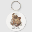Search for river otter key rings Animal