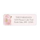 Search for birth announcement return address labels Pink
