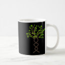 Search for environmental awareness mugs Wildlife protection