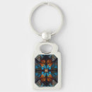 Search for quilted key rings Abstract