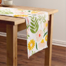 Search for autumn table runners Wildflowers